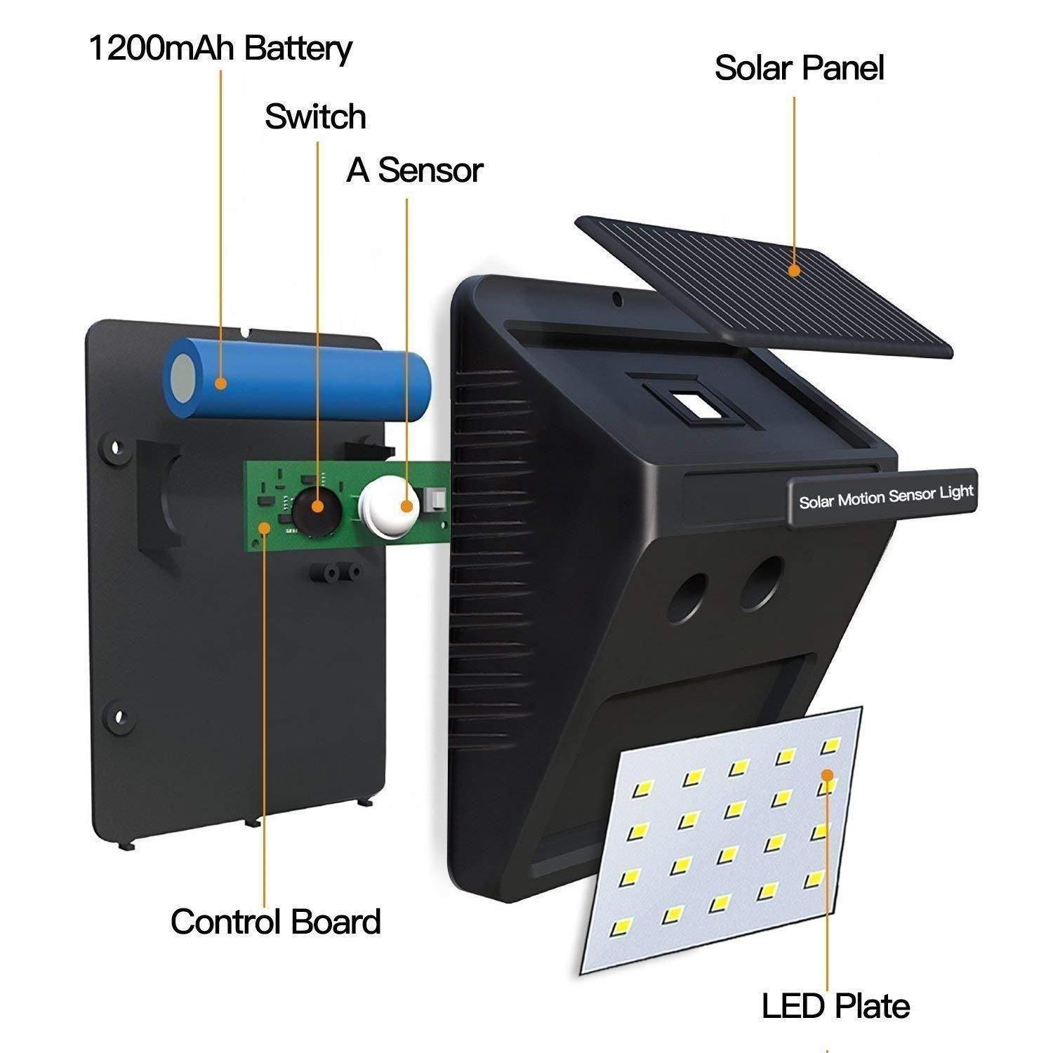 Solar Power LED Light - Super Kart